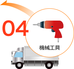機械工具